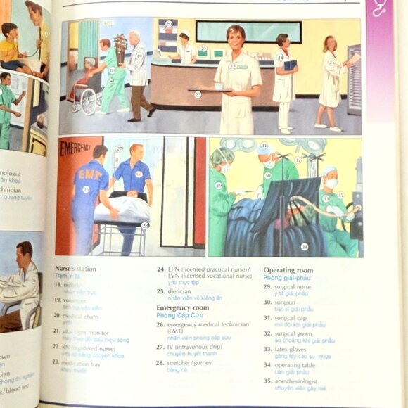 The Oxford Picture Dictionary English/Vietnamese All in Color (1998) - Picture 7 of 10